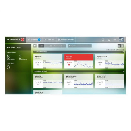 Software JRI MySirius Inicial para Equipos JRI Spy