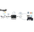 Weather Station Froggit WH5000 7-In-1 Ultra Weather Station Froggit WH5000 7-In-1 Ultra