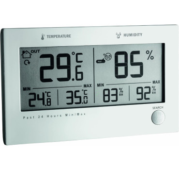 Termohigrómetro Digital TFA Twin Plus