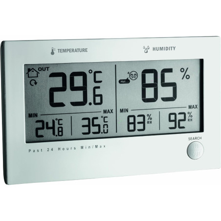 Termohigrómetro Digital TFA Twin Plus