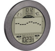 Maritime Weather Station TFA Meteomar