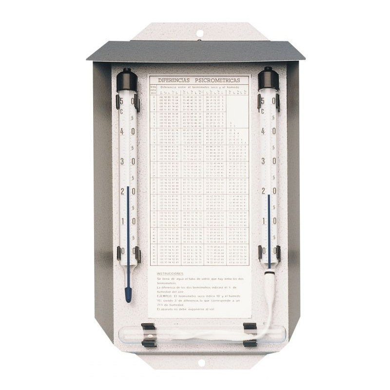 Psicròmetre Metàl·lic Herter 4006 Psicròmetre Metàl·lic Herter 4006