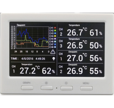 Temperature and Humidity Data Logger Froggit DL5000