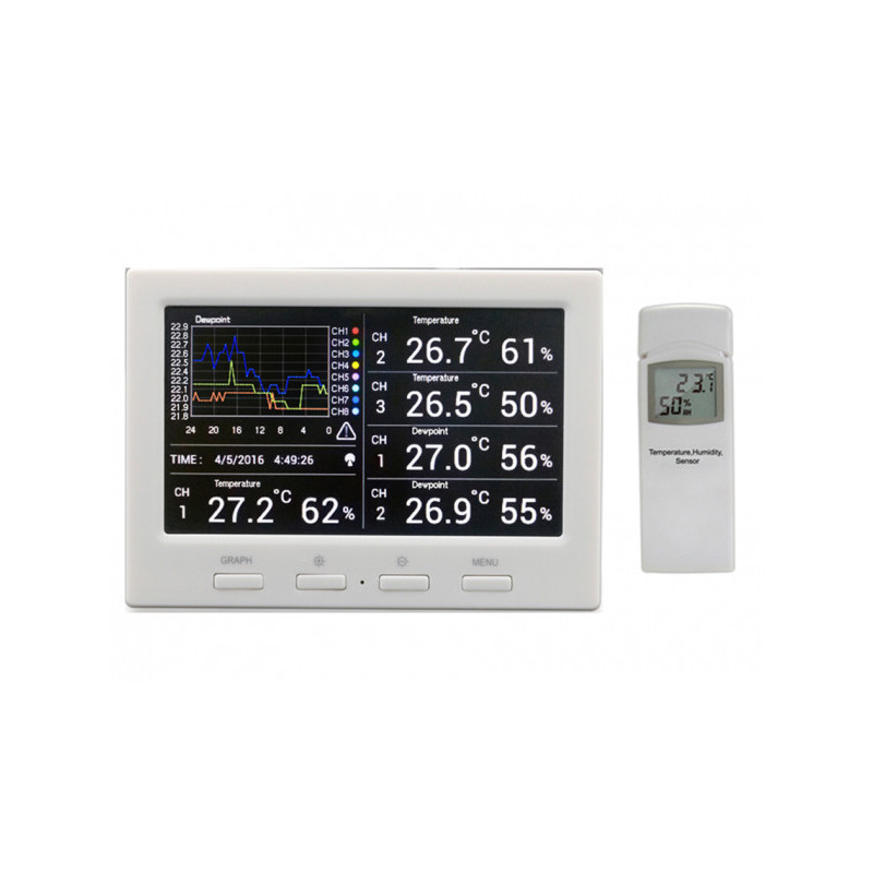 Data Logger per a Temperatura i Humitat Froggit DL5000