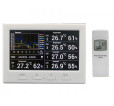 Data Logger per a Temperatura i Humitat Froggit DL5000