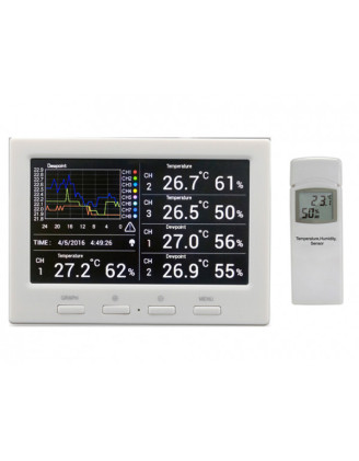 Data Logger per a Temperatura i Humitat Froggit DL5000 - Stratosens.com