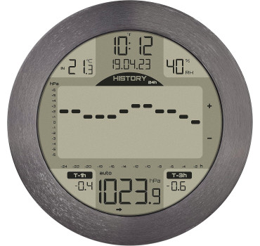 Estación Meteorológica Náutica TFA Meteomar