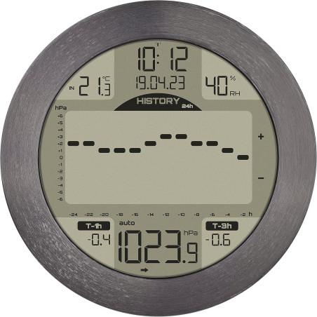 Estación Meteorológica Náutica TFA Meteomar