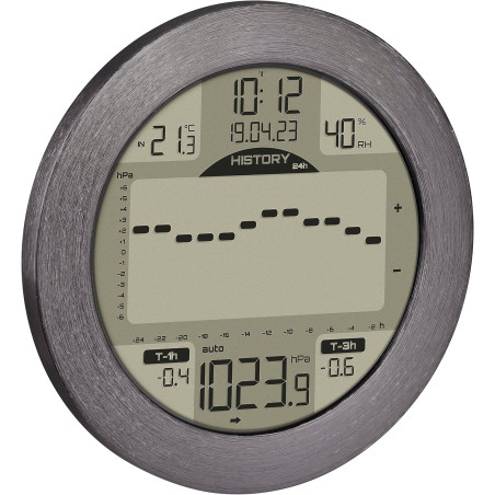 Comprar Estación Meteorológica Náutica TFA Meteomar - Stratosens.com