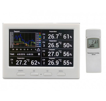 Data Logger para Temperatura y Humedad Froggit DL5000 - Stratosens.com