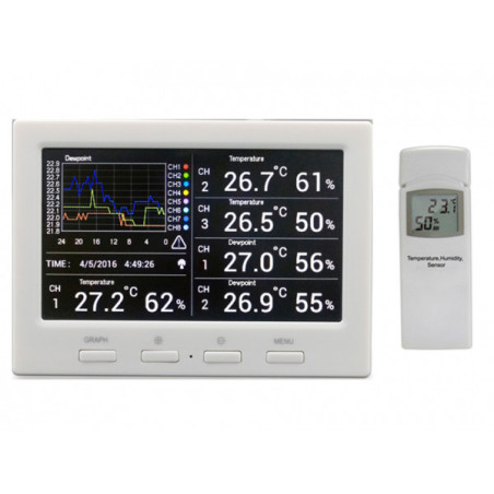 Data Logger para Temperatura y Humedad Froggit DL5000 - Stratosens.com